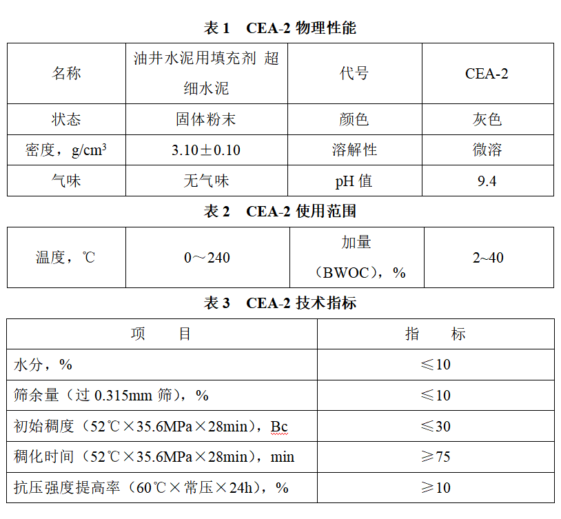 表CEA-2.png